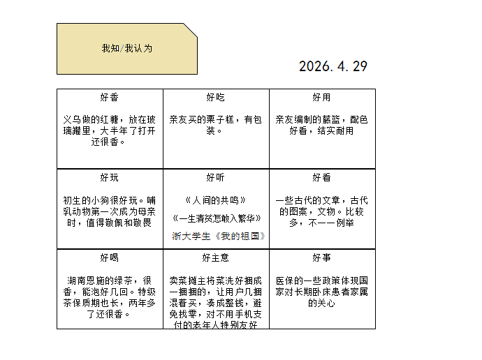 我知道的《好九》宫格