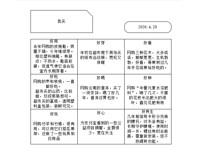我购买的《好九》宫格