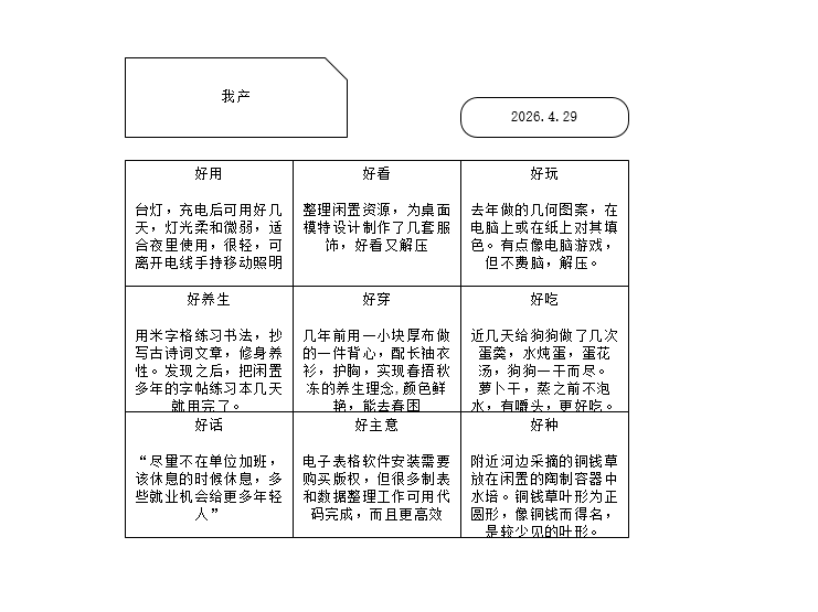 我出产的《好九》宫格