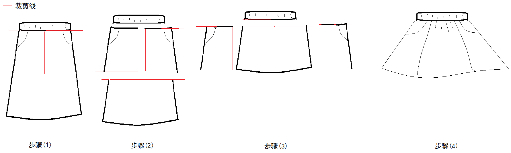 款式四：有口袋的喇叭裙或A字裙半身裙改装步骤