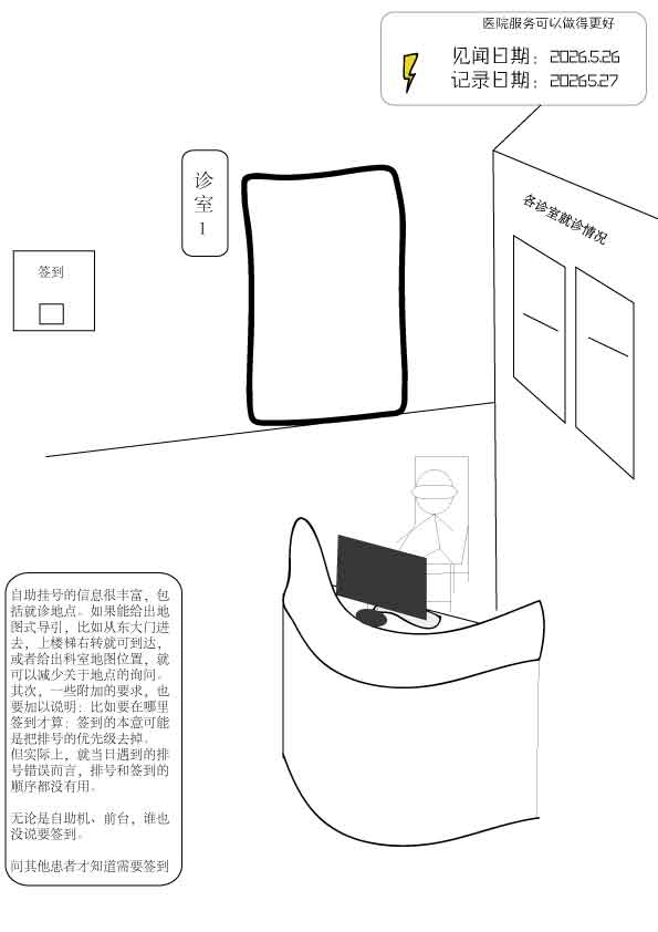2026.5.26 医院见闻5